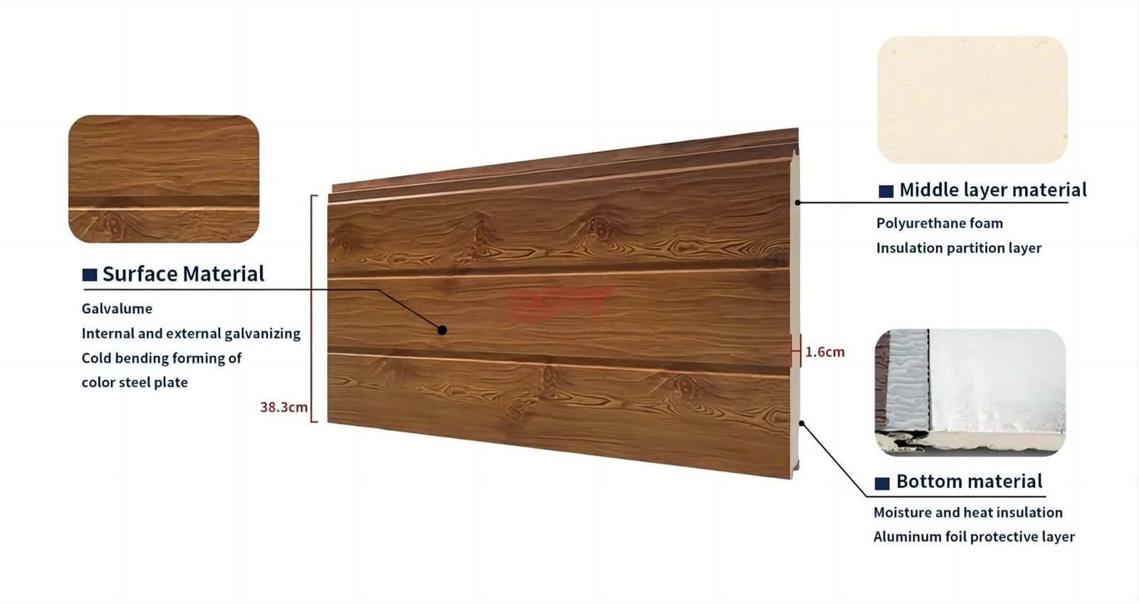 metal carved board structure